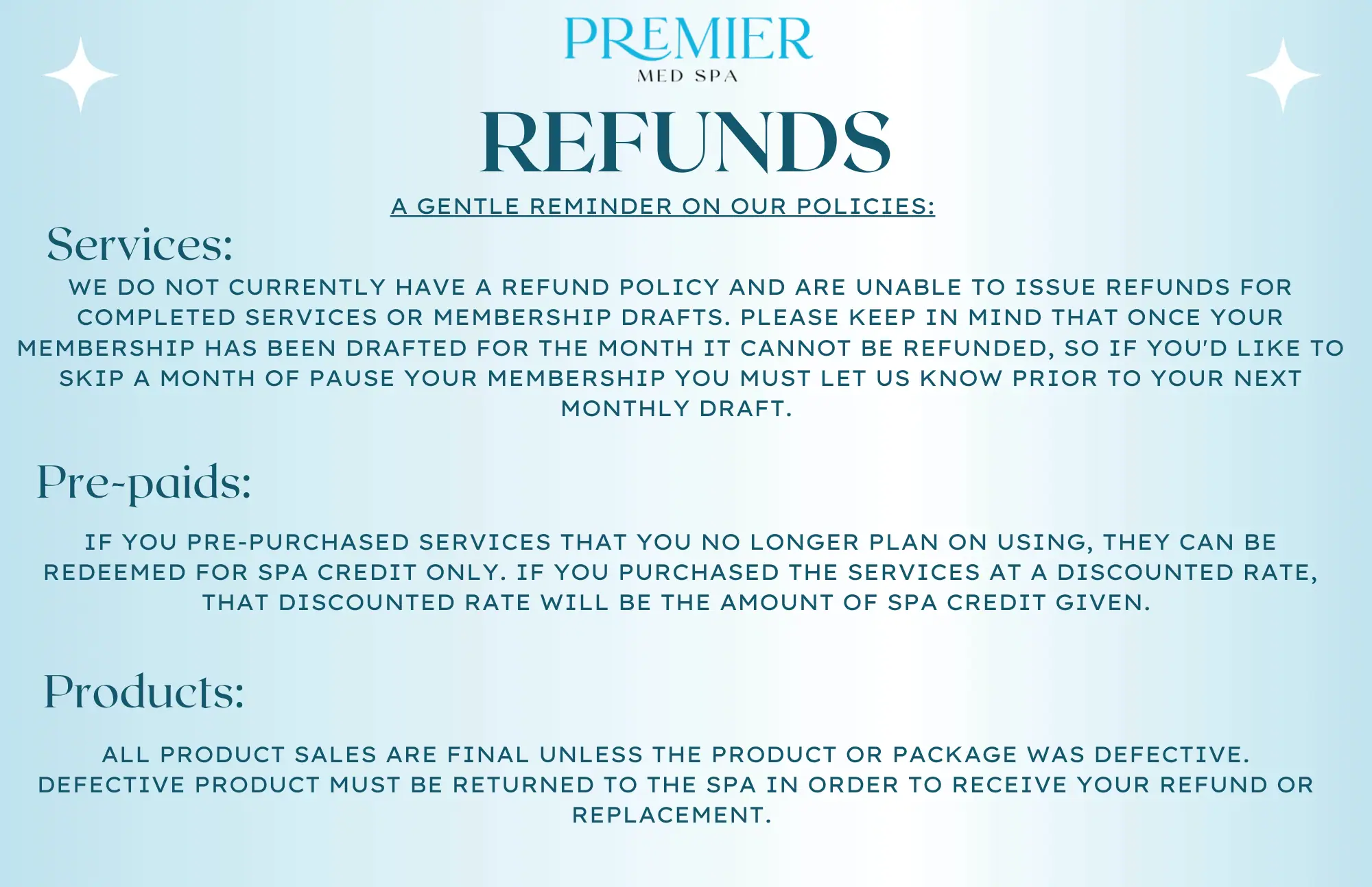 Refunds Premier Medspa